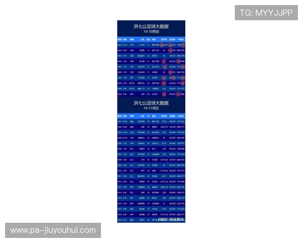 1.9今日足球赛事分析与预测热点球队表现及比赛结果走势解析 1.9今日足球赛事分析与预测热点球队表现及比赛结果走势解析